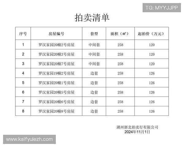 凯发体育现金开户常见问题解答帮助用户解决在开户过程中遇到的问题