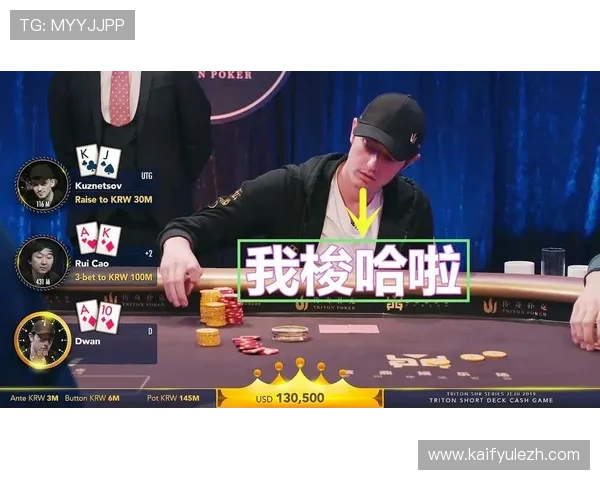 凯发梭哈德州扑克：新手入门必看技巧与实战经验分享