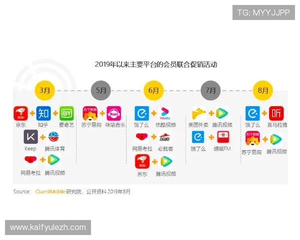 凯发电子游戏平台：安全可靠的支付系统保障玩家资金安全