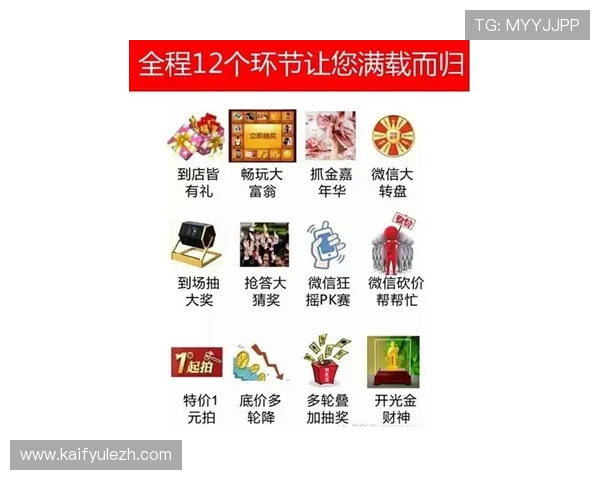 凯发FC电游最新优惠活动汇总，丰富奖励助你轻松赢取高额奖金