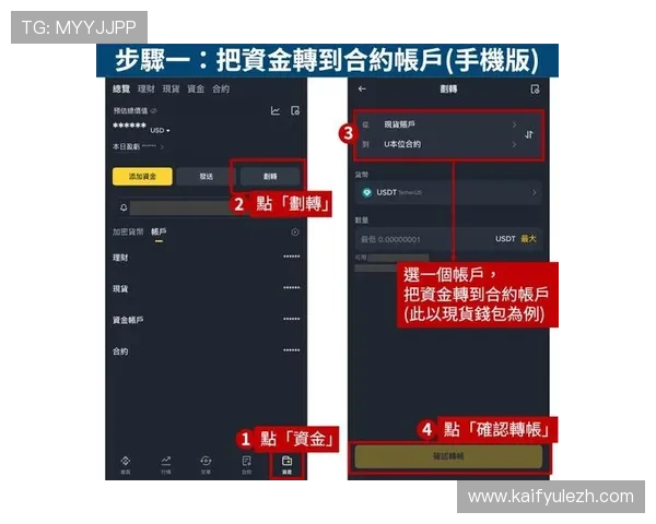 K8凯发平台开户安全指南：保护个人信息与资金安全的实用建议