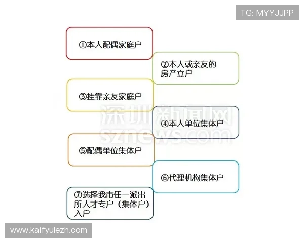 凯发k8官方账号注册流程详细指南帮助新手快速开启游戏之旅