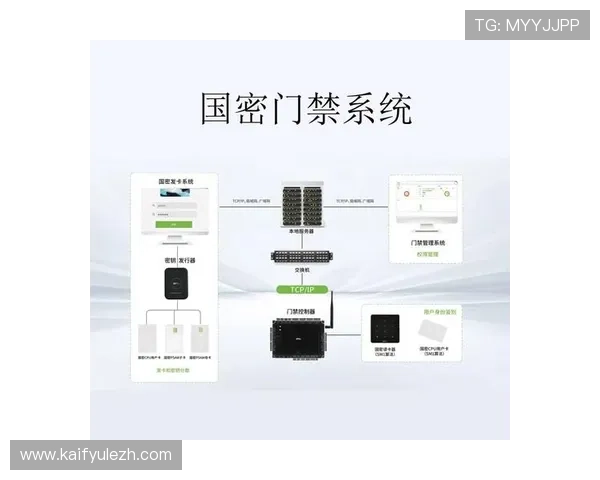 凯发真人注册平台怎么样：全面解析平台安全性与用户体验