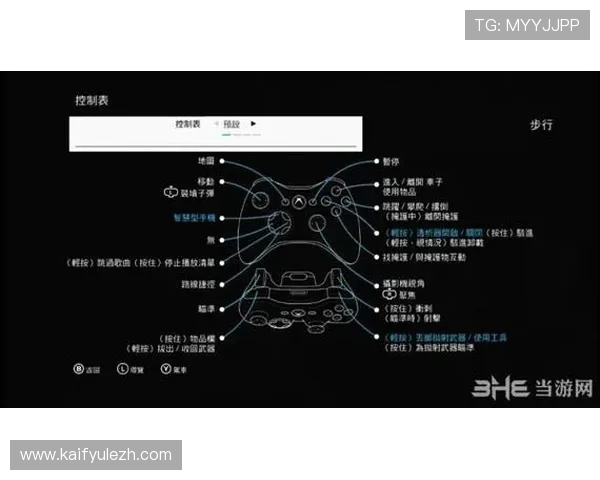 提升AG凯发旗舰厅游戏体验的五个实用技巧让你轻松成为游戏高手