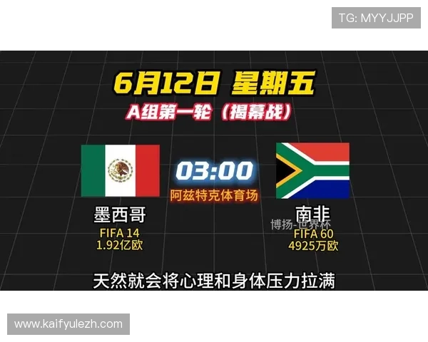 墨西哥vs南非世界杯比赛详细报道:比赛背景、球队状态与精彩瞬间回顾 墨西哥vs南非世界杯比赛详细报道:比赛背景、球队状态与精彩瞬间回顾